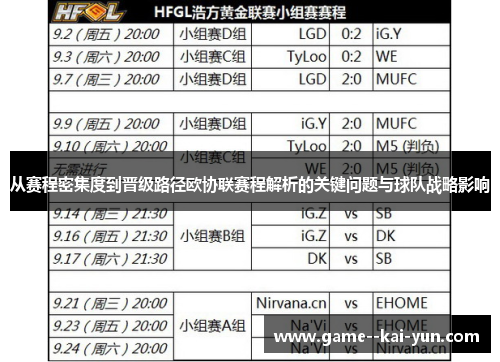 从赛程密集度到晋级路径欧协联赛程解析的关键问题与球队战略影响